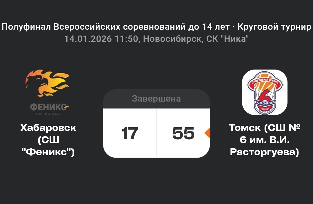 Пощипали "Феникса"