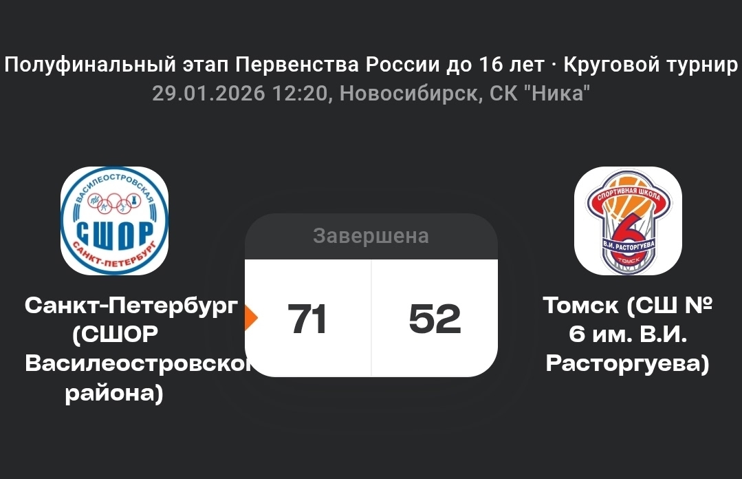 Холод из Северной столицы