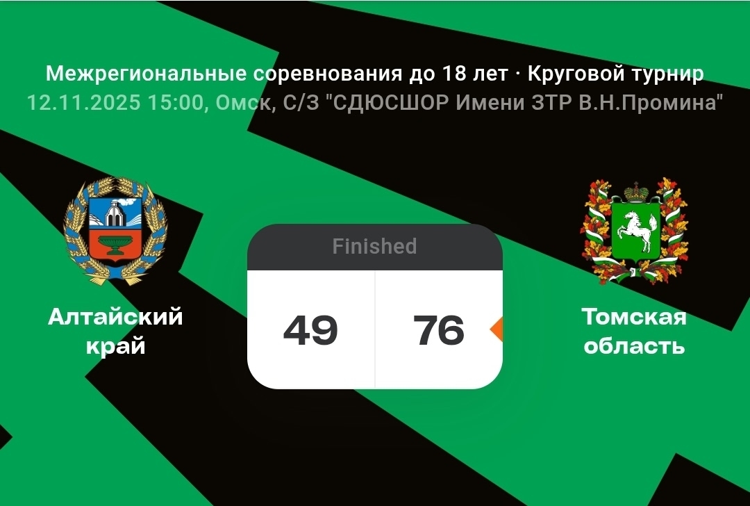 Начинаем с победы - Алтай не устоял