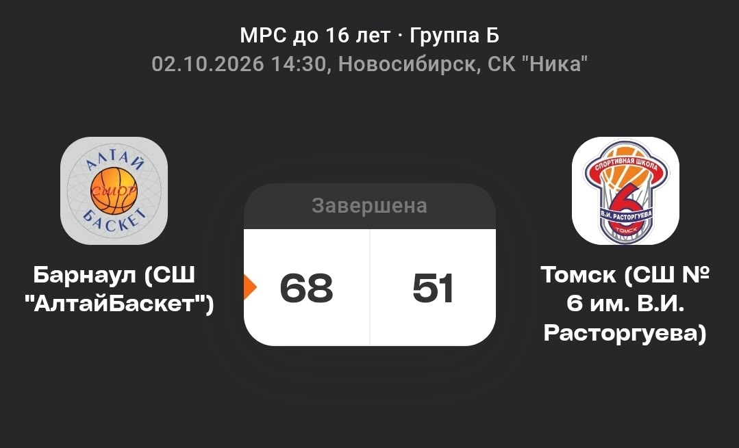 Барнаул сильнее