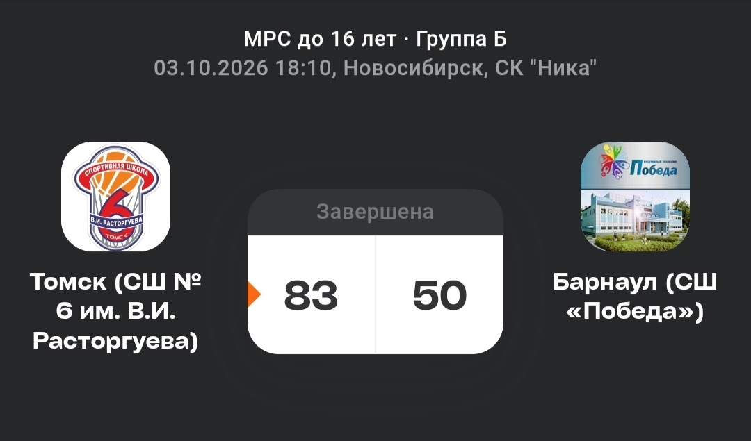 Перед томичами "Победа" не устояла 