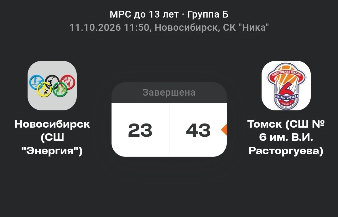 С "Энергией" справились