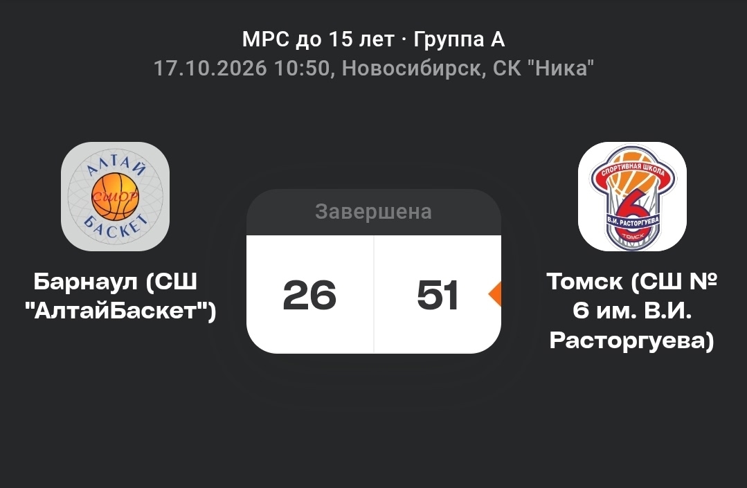 Преодолели Барнаул