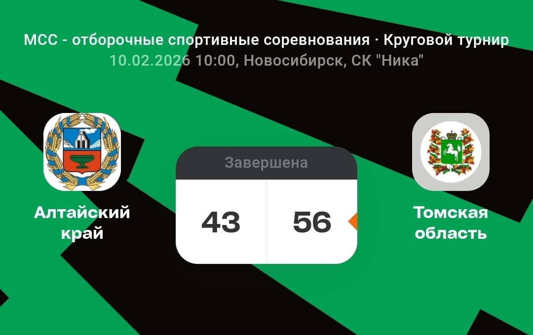 Покорили Алтай