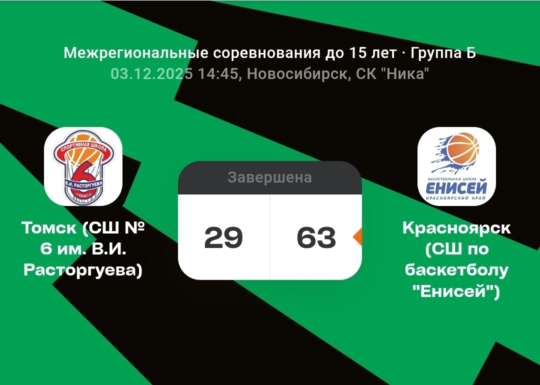 Енисей сильнее.. 