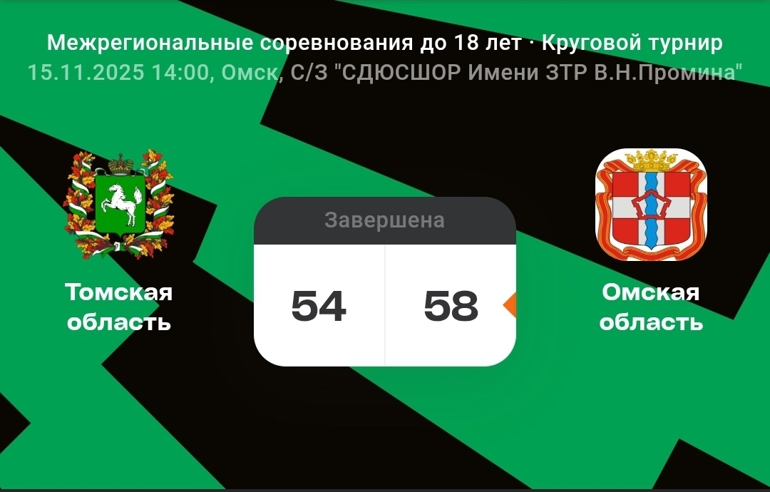 Огорчить хозяев не удалось