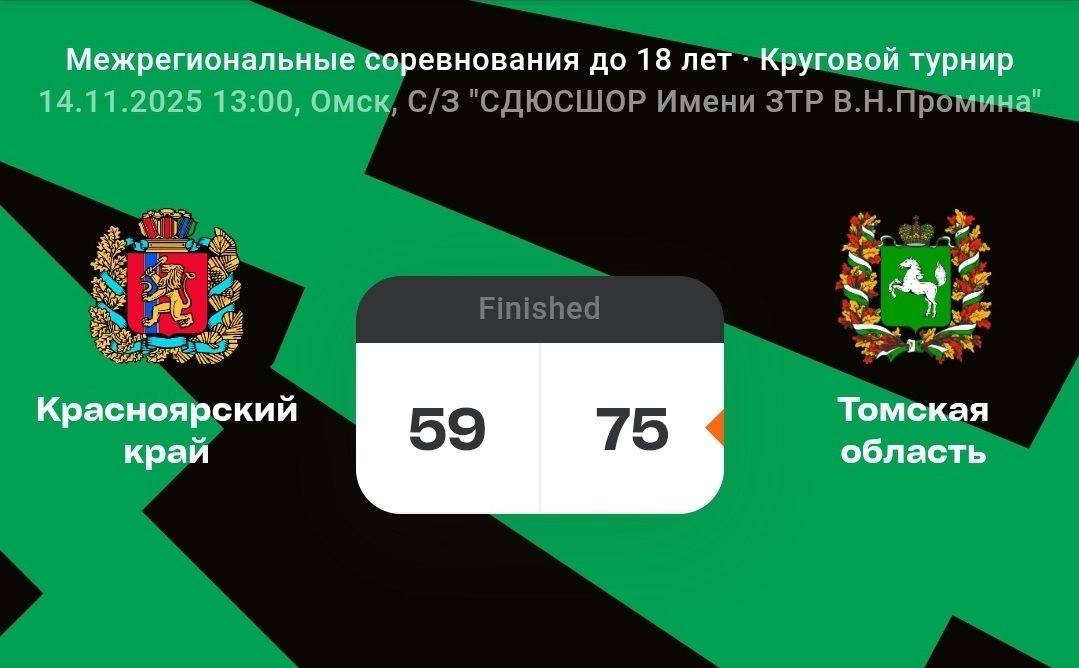 Красноярск преодолели